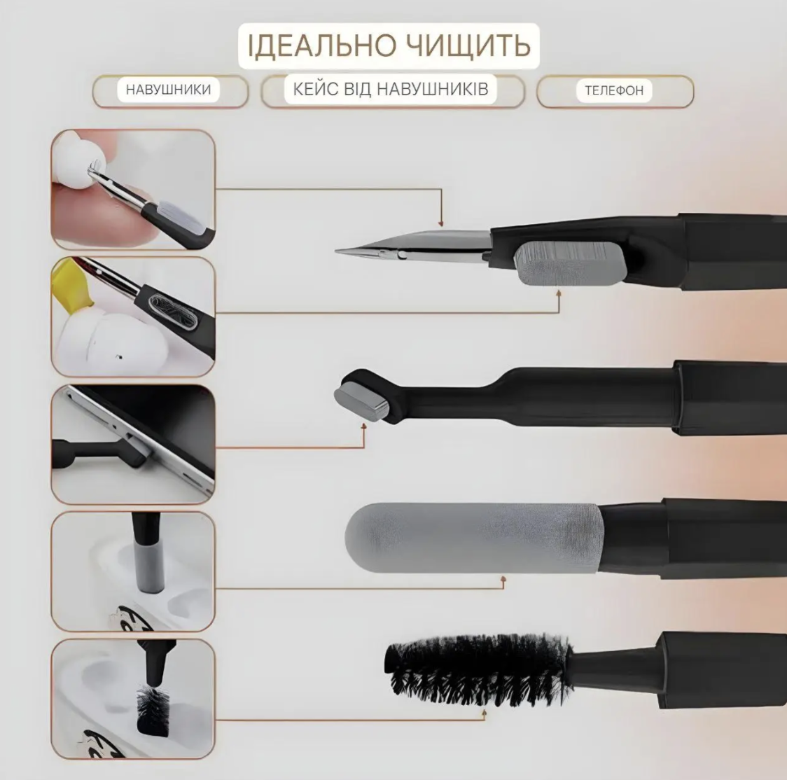 Набор для чистки гаджетов 20в1 (29323154) - фото 4 Набор для чистки гаджетов 20в1 (29323154) - фото 4