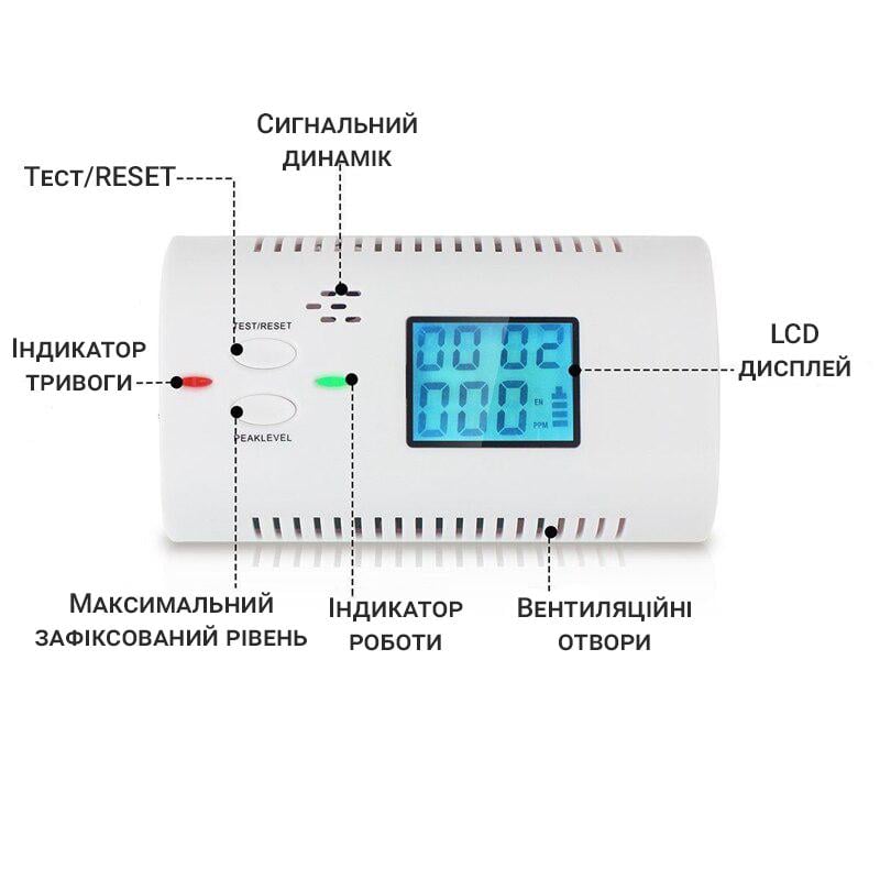 Датчик угарного газа JKD UL 2034 бытовой CO сигнализатор - фото 6 Датчик угарного газа JKD UL 2034 бытовой CO сигнализатор - фото 6