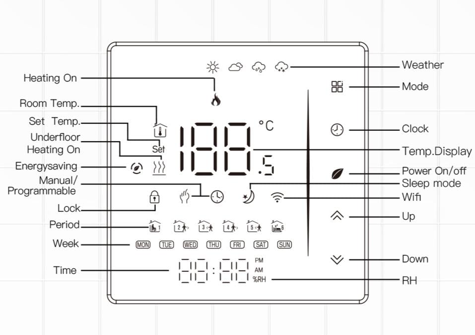 Терморегулятор для теплого пола Moes 006BK Wi-Fi 16А 3500 Вт Черный - фото 2