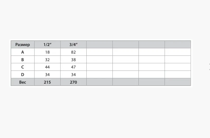 Клапан радиаторный HLV термостатический 1/2" прямой - фото 2