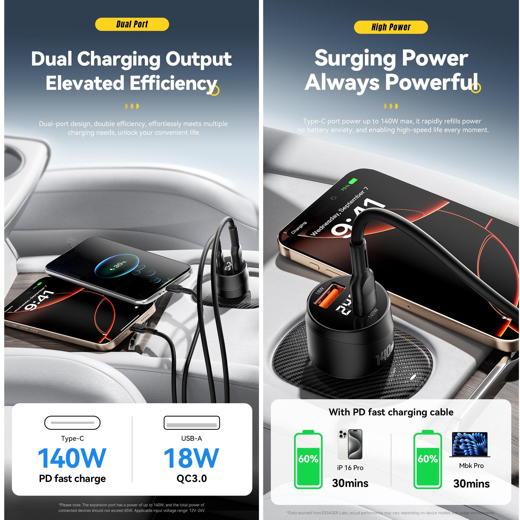 Зарядное устройство для автомобильного Essager 140W LED Metall (26818784) - фото 7 Зарядное устройство для автомобильного Essager 140W LED Metall (26818784) - фото 7