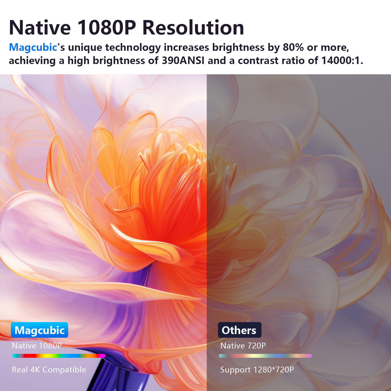 Проектор Magcubic HY300 Pro на Android с WiFi (Magcubic-HY320b) - фото 14 Проектор Magcubic HY300 Pro на Android с WiFi (Magcubic-HY320b) - фото 14