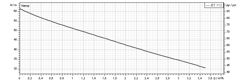 Насос самовсасывающий DAB JET 112 M (102660060) - фото 2 Насос самовсасывающий DAB JET 112 M (102660060) - фото 2