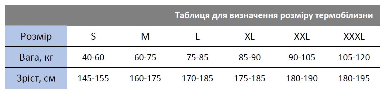 Термобілизна чоловіча зимова кофта/штани на флісі Sport +5-15°С 2XL Камуфляжний/Коричнево-зелений - фото 8