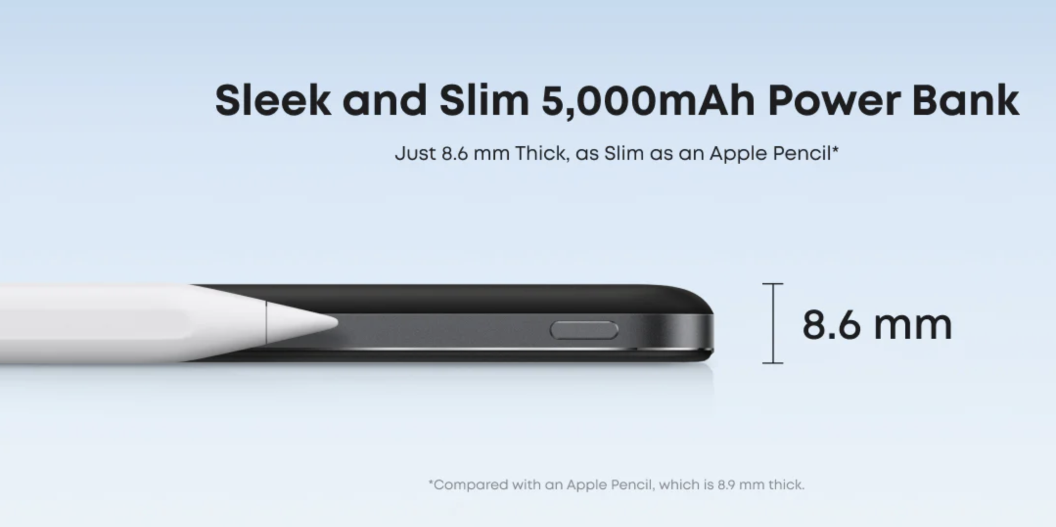 Повербанк Anker Nano Air 2 5000 mAh White (A1665P21) - фото 2 Повербанк Anker Nano Air 2 5000 mAh White (A1665P21) - фото 2