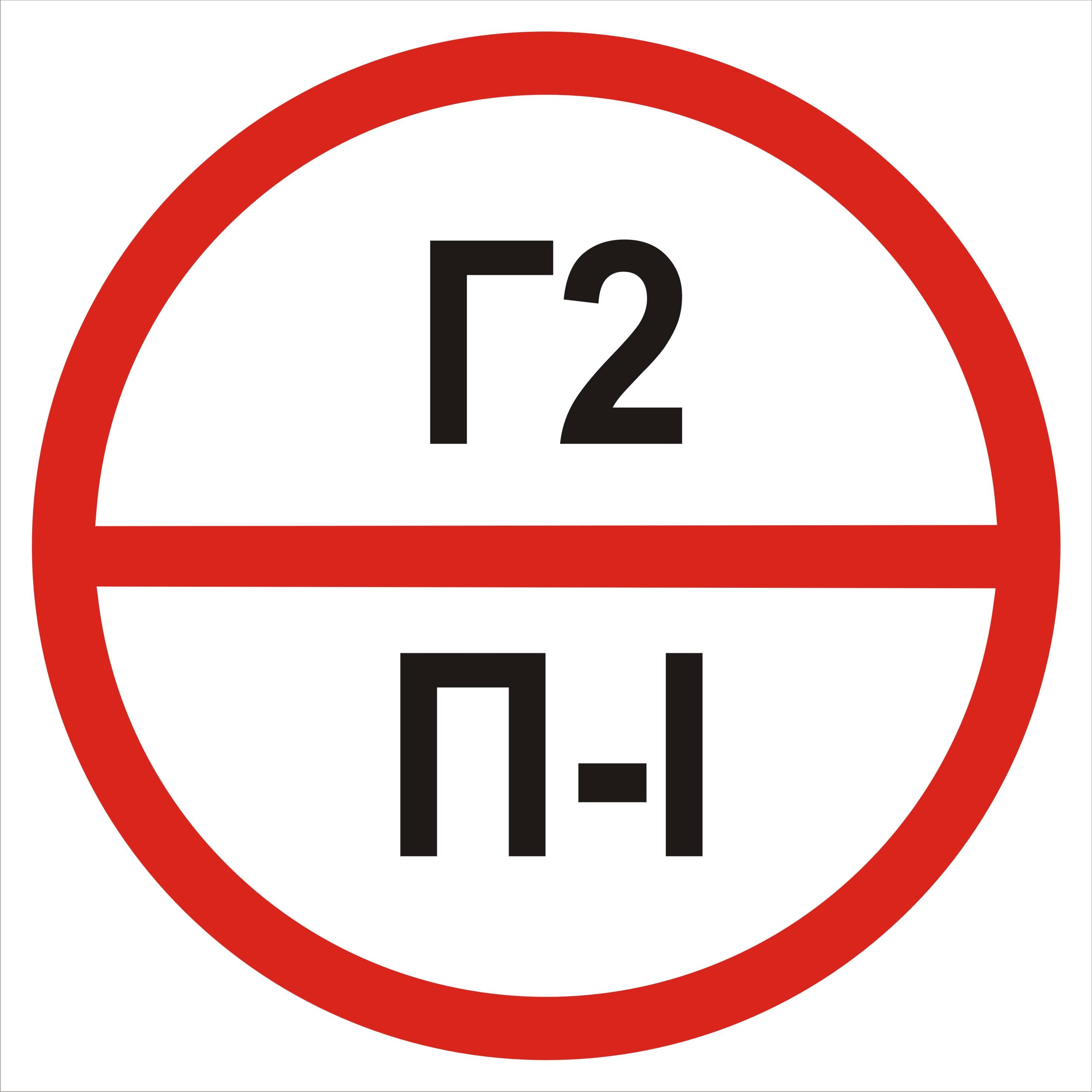 Табличка категория помещения Г2/П1 20х20 см (00222)