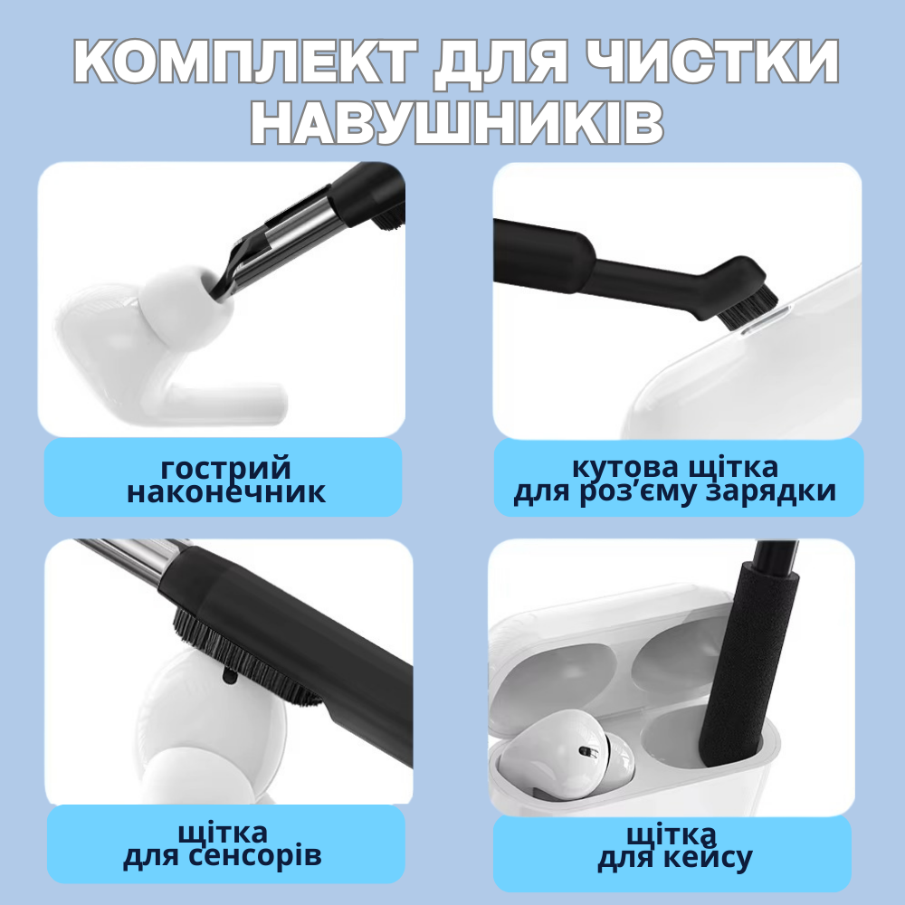 Набор для чистки гаджетов и подставка для клавиатуры 22в1 щетки для чистки клавиатуры и электроники - фото 11 Набор для чистки гаджетов и подставка для клавиатуры 22в1 щетки для чистки клавиатуры и электроники - фото 11