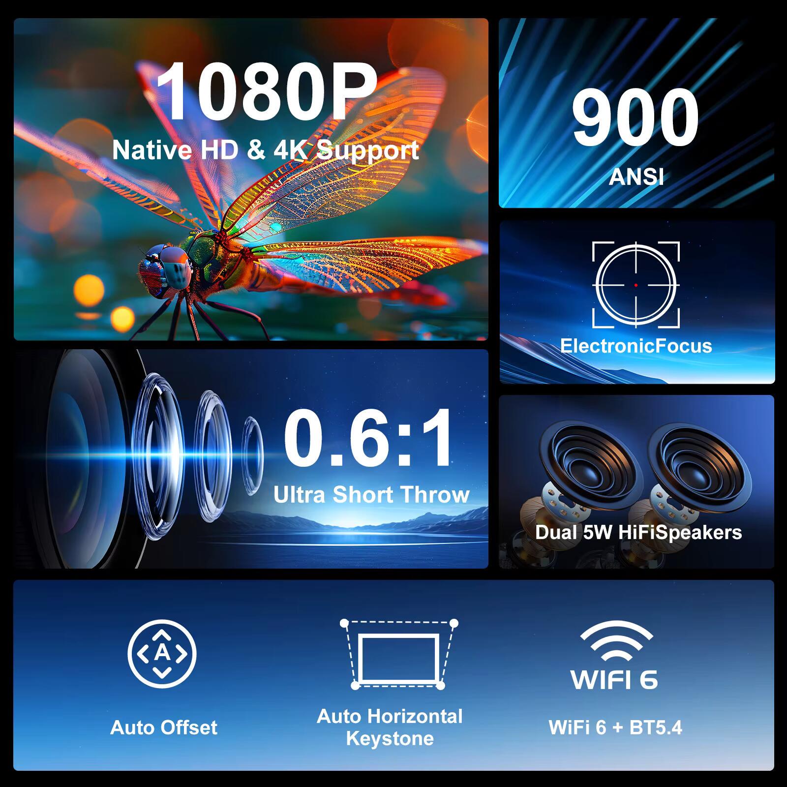 Проектор Magcubic HY450 1080p Black/White (hy450) - фото 14 Проектор Magcubic HY450 1080p Black/White (hy450) - фото 14