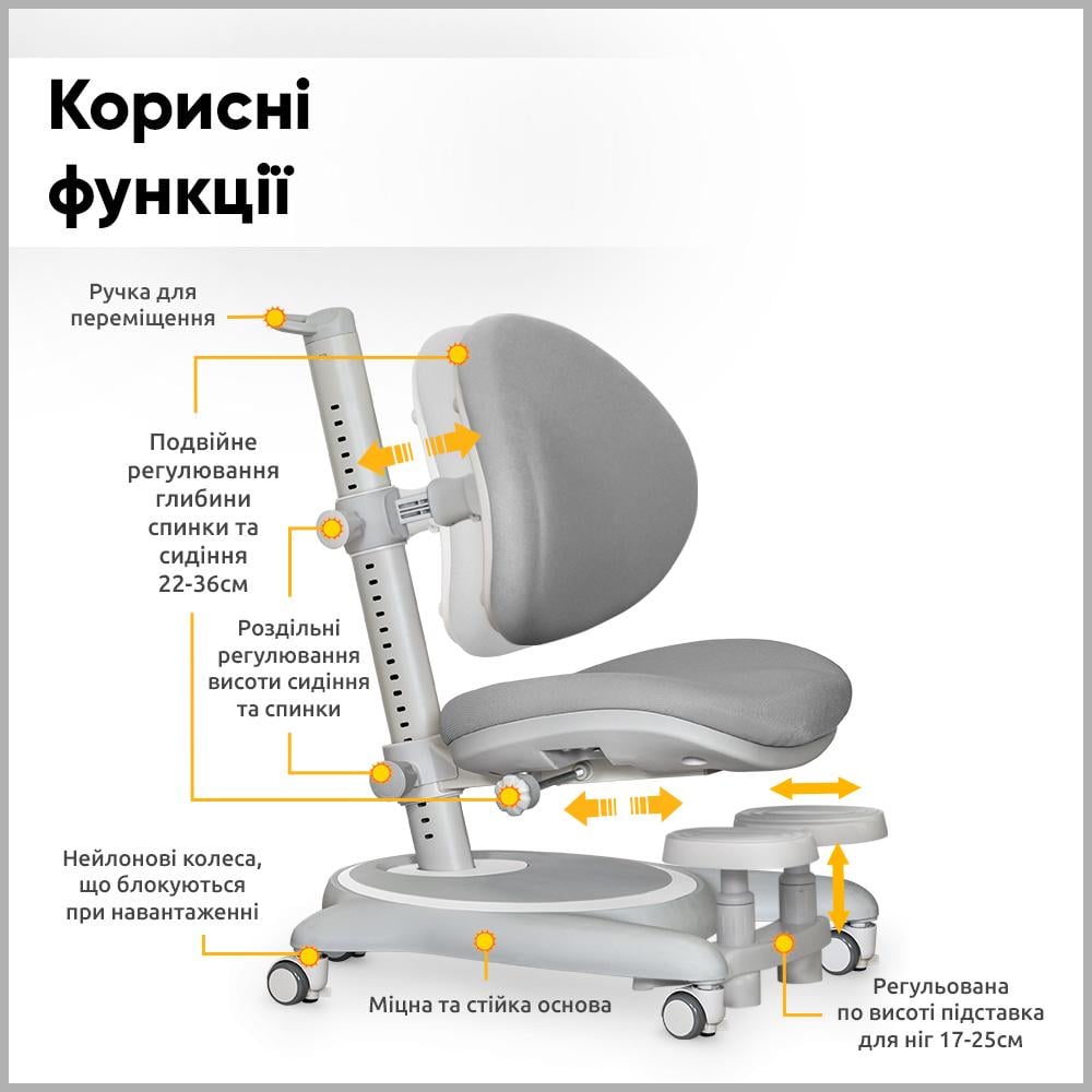 Крісло дитяче Mealux Ortoback Base Сірий (Y-508 G Base) - фото 2