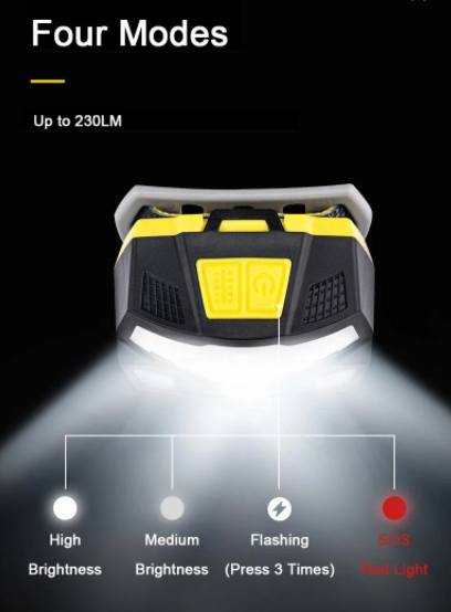 Фонарь туристический налобный Naturehike NH18T002-B Silver (6927595746189) - фото 2