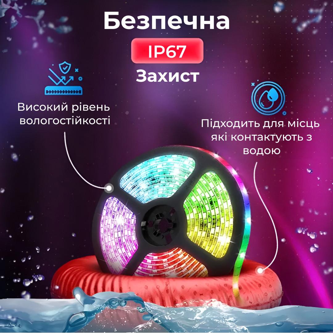 Стрічка світлодіодна з пультом GarlandoPro TVLIGHTRGB водостійка 150 LED 5 м (3060) - фото 4 Стрічка світлодіодна з пультом GarlandoPro TVLIGHTRGB водостійка 150 LED 5 м (3060) - фото 4