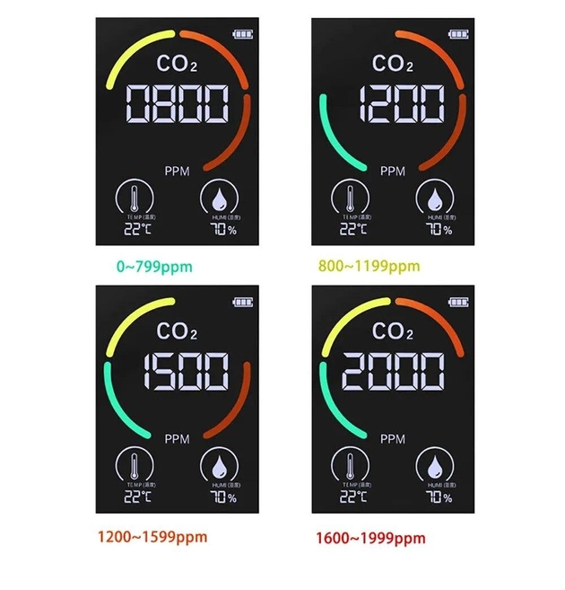 Датчик углекислого газа CO2 портативный Белый - фото 4