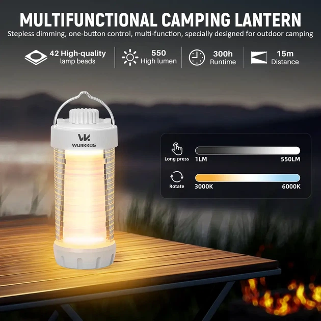 Ліхтар кемпінговий Wurkkos CL01 та акумулятор 21700 5000mah White - фото 8