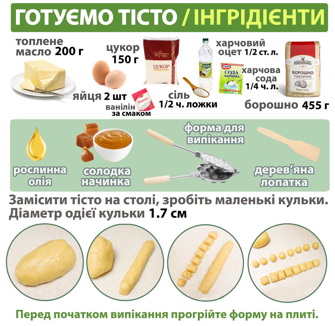 Форма для випікання горішок на газу 12 половинок (1232588845) - фото 2