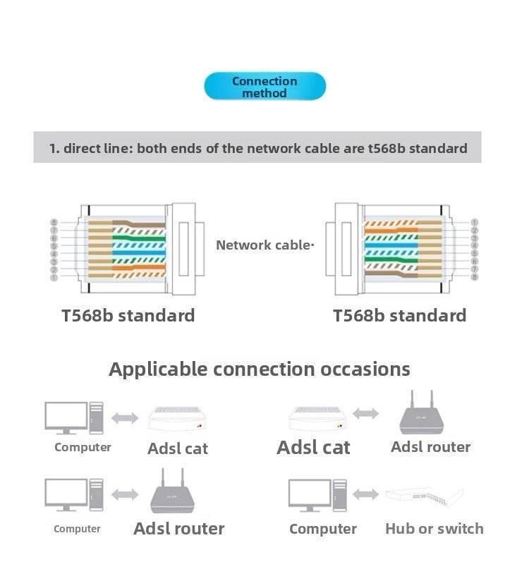 Коннектор Ugreen RJ45 Cat6a 10 гбит/с 10 шт. Серебристый (70316) - фото 11