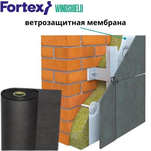 Вітрозахисна мембрана Fortex Windshield 100 г/м2 1,5x50 м (35) - фото 8