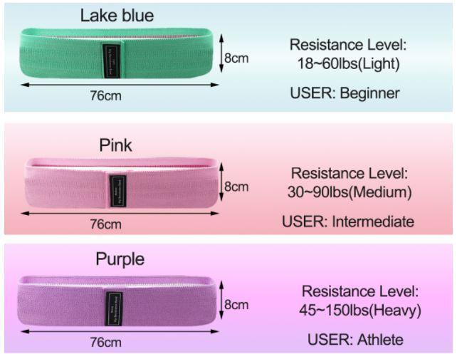 Набор тканевых резинок для фитнеса Hip Resistance Band DL161 3 шт. - фото 9