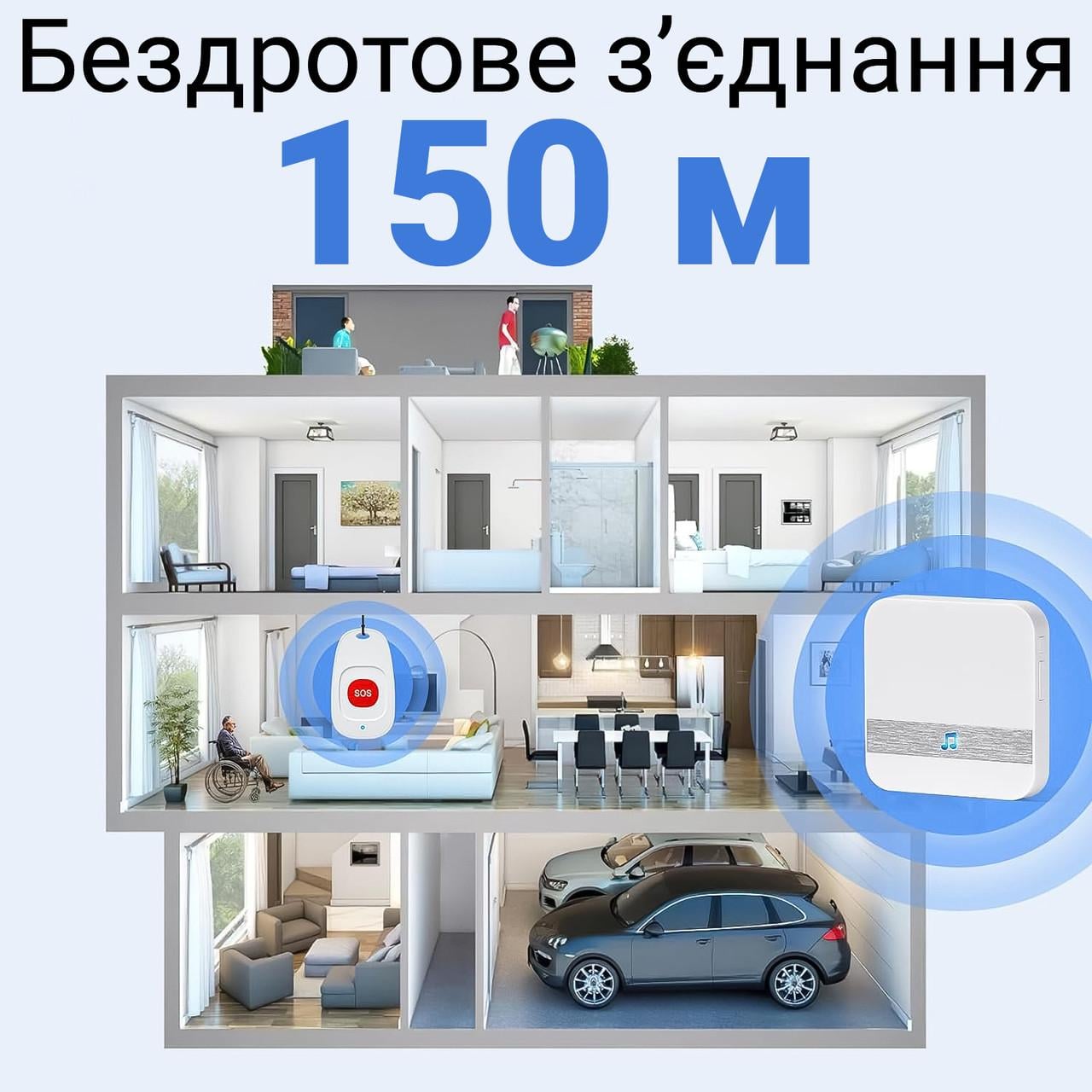 Система виклику персоналу/медсестри Digital Lion PAB-02-2 бездротова для літніх людей з 2 кнопками SOS - фото 6 Система виклику персоналу/медсестри Digital Lion PAB-02-2 бездротова для літніх людей з 2 кнопками SOS - фото 6