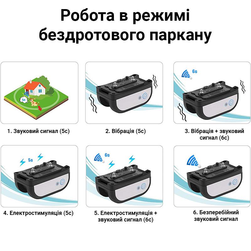 Забор для собак беспроводной iPets WDF-886 с электронным ошейником для дрессировки 2в1 - фото 9