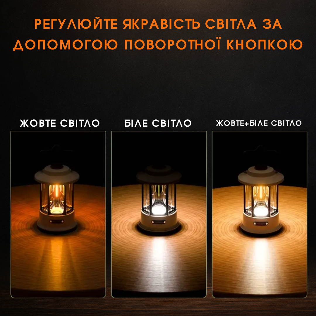 Ліхтар-Powerbank SuperFire T35 Ретро кемпінговий (2833256291) - фото 2 Ліхтар-Powerbank SuperFire T35 Ретро кемпінговий (2833256291) - фото 2