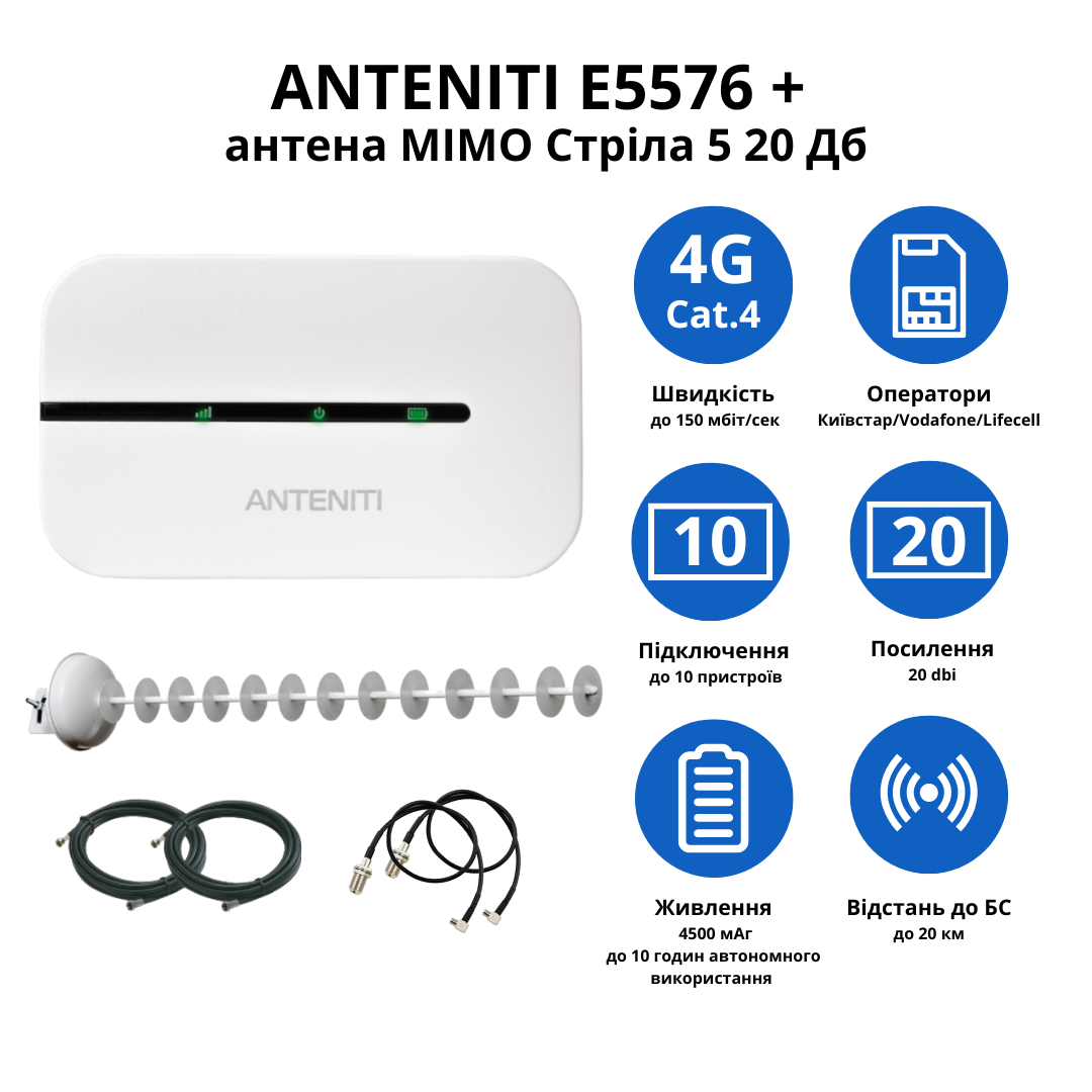 Wi-Fi роутер ANTENITI 5576 с антенной Стрела MIMO 5 и усилением 2x20 дБ - фото 2