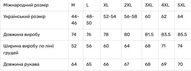 Вышиванка мужская из льна украинский орнамент 2XL (1815490888) - фото 3 Вышиванка мужская из льна украинский орнамент 2XL (1815490888) - фото 3