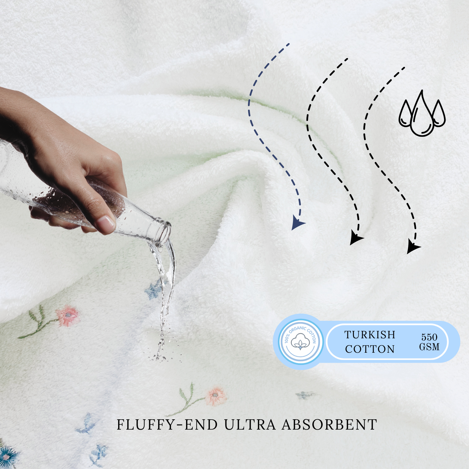 Полотенце хлопковое Flover водопоглощающее гипоаллергенное для лица 50х90 см (1310132311) - фото 2