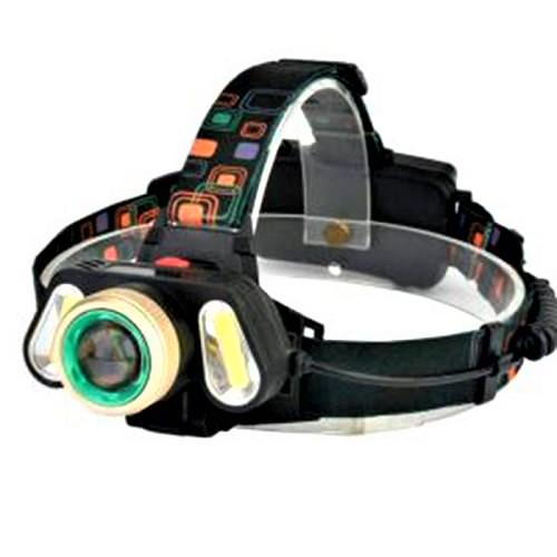 Фонарь на голову BL-T106-T6 COB (39768)