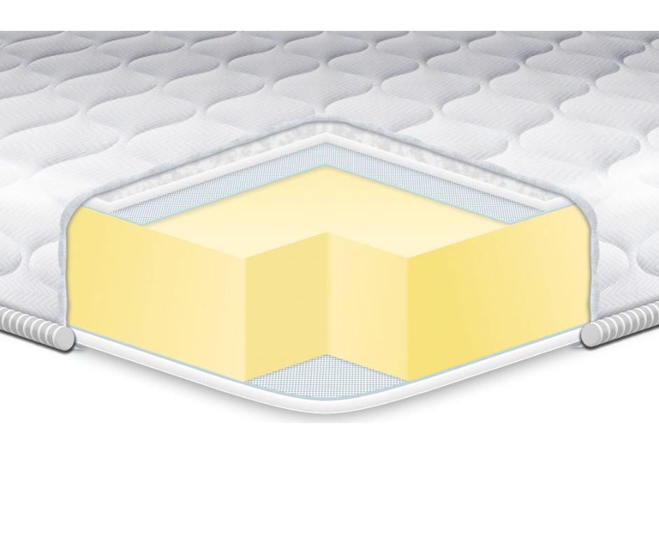 Матрас ортопедический Eurosleep MEMORY X4 жаккард 90x190 см (1677855219)