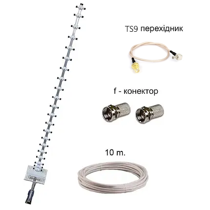 Комплект інтернету Netis N5 4G Wi-Fi для віддаленої місцевості з антенною 21 dB (256) - фото 5 Комплект інтернету Netis N5 4G Wi-Fi для віддаленої місцевості з антенною 21 dB (256) - фото 5