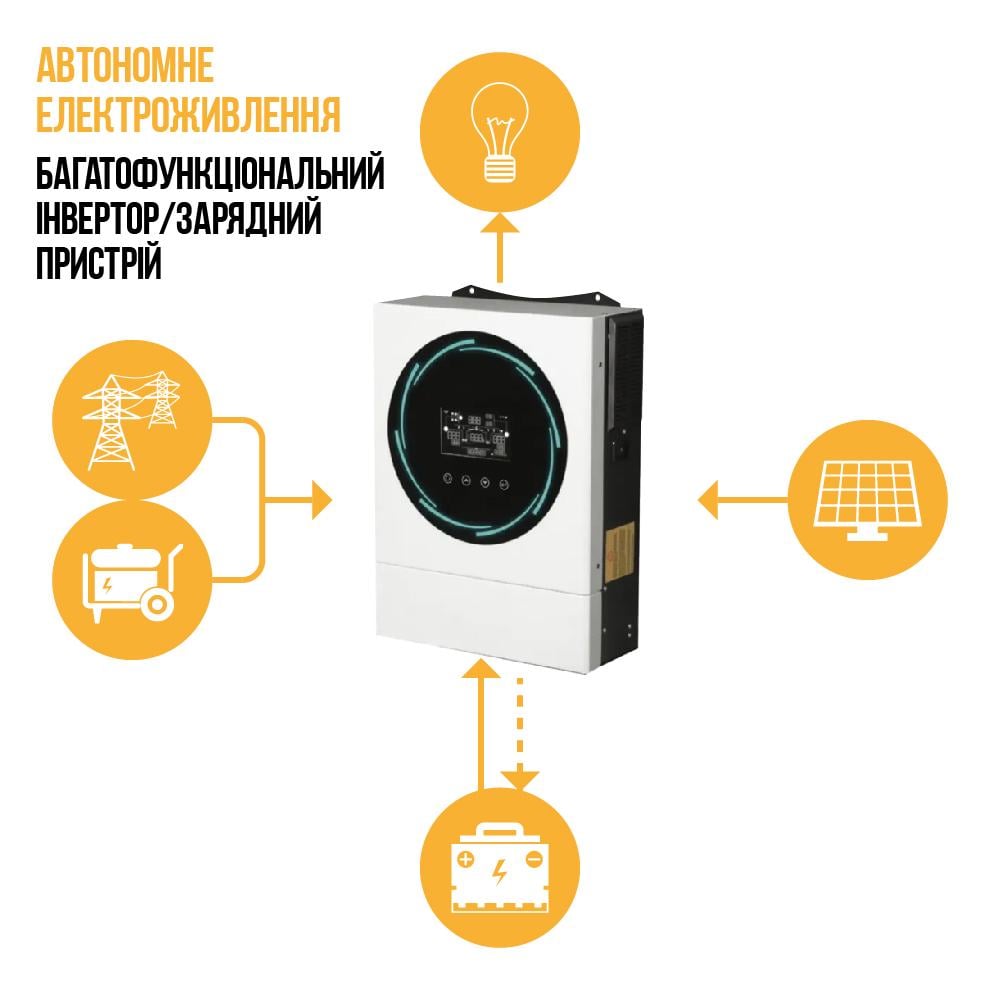 Инвертор гибридный Atlas 6KW-48V - фото 4 Инвертор гибридный Atlas 6KW-48V - фото 4