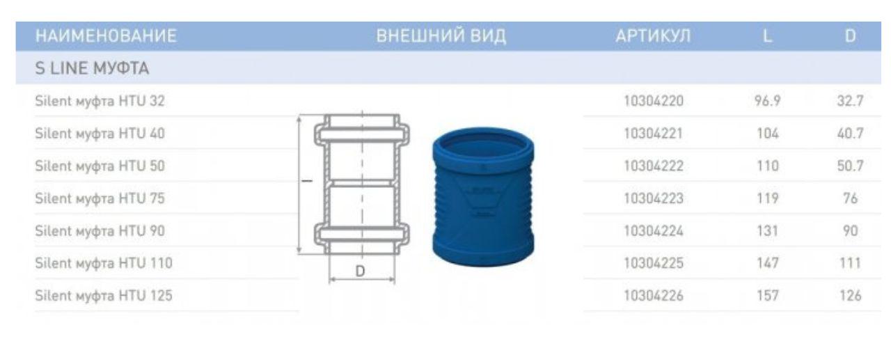 Муфта канализационная бесшумная Pestan S-Line HTU ⌀ 50 мм SLD - фото 4