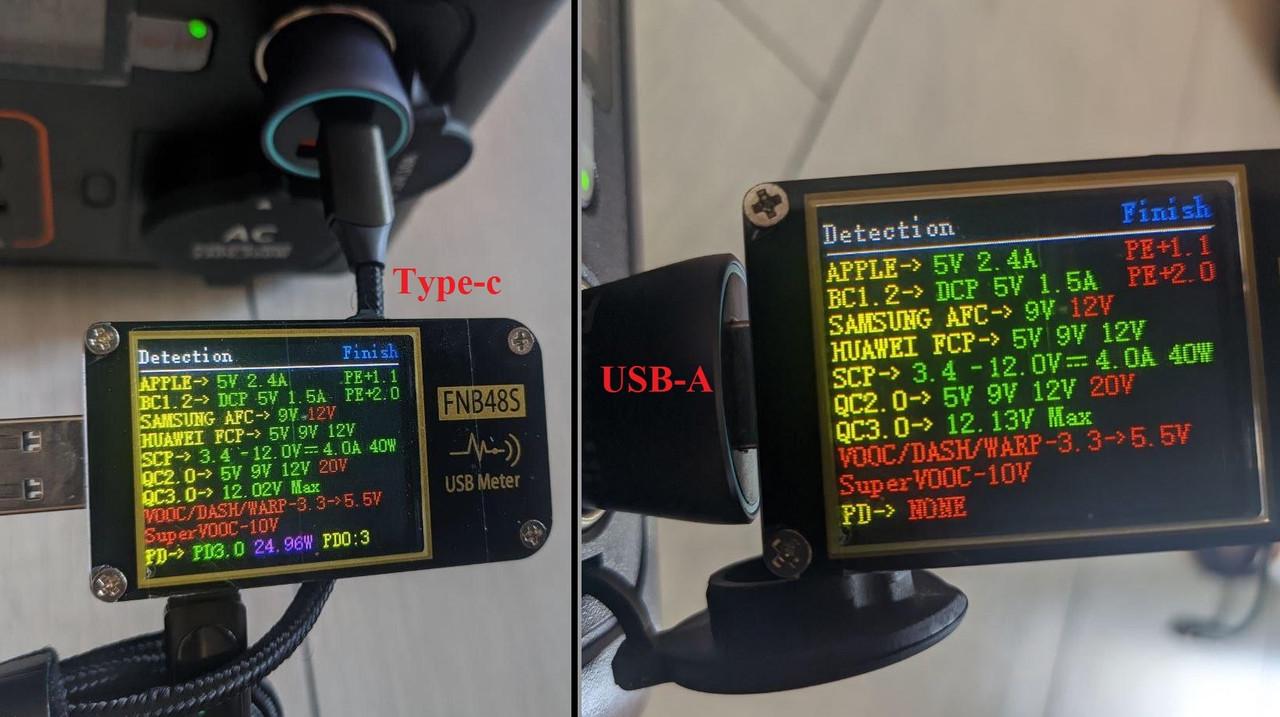 Автомобильное зарядное BASEUS 60W 1 Type-C 30w/USB 30w Metall (25397419) - фото 10 Автомобильное зарядное BASEUS 60W 1 Type-C 30w/USB 30w Metall (25397419) - фото 10