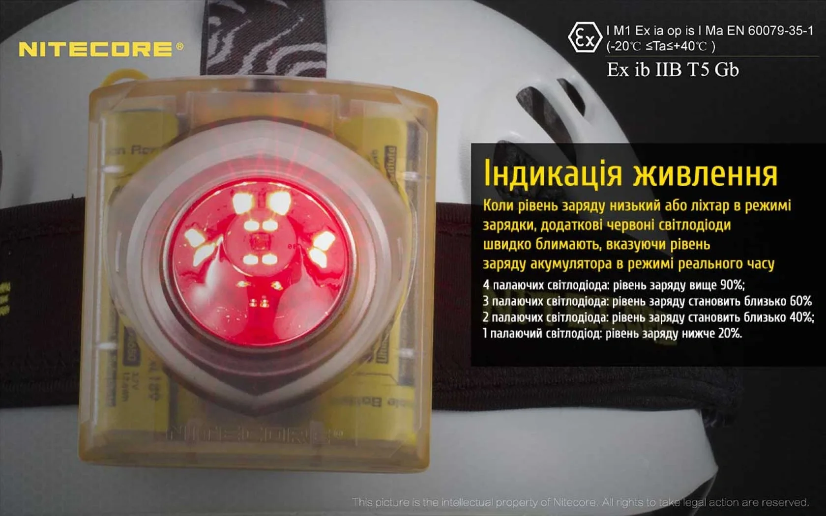 Ліхтар налобний Nitecore EH1 вибухозахищений з білим та червоним світлом 6500К (23872452) - фото 11 Ліхтар налобний Nitecore EH1 вибухозахищений з білим та червоним світлом 6500К (23872452) - фото 11