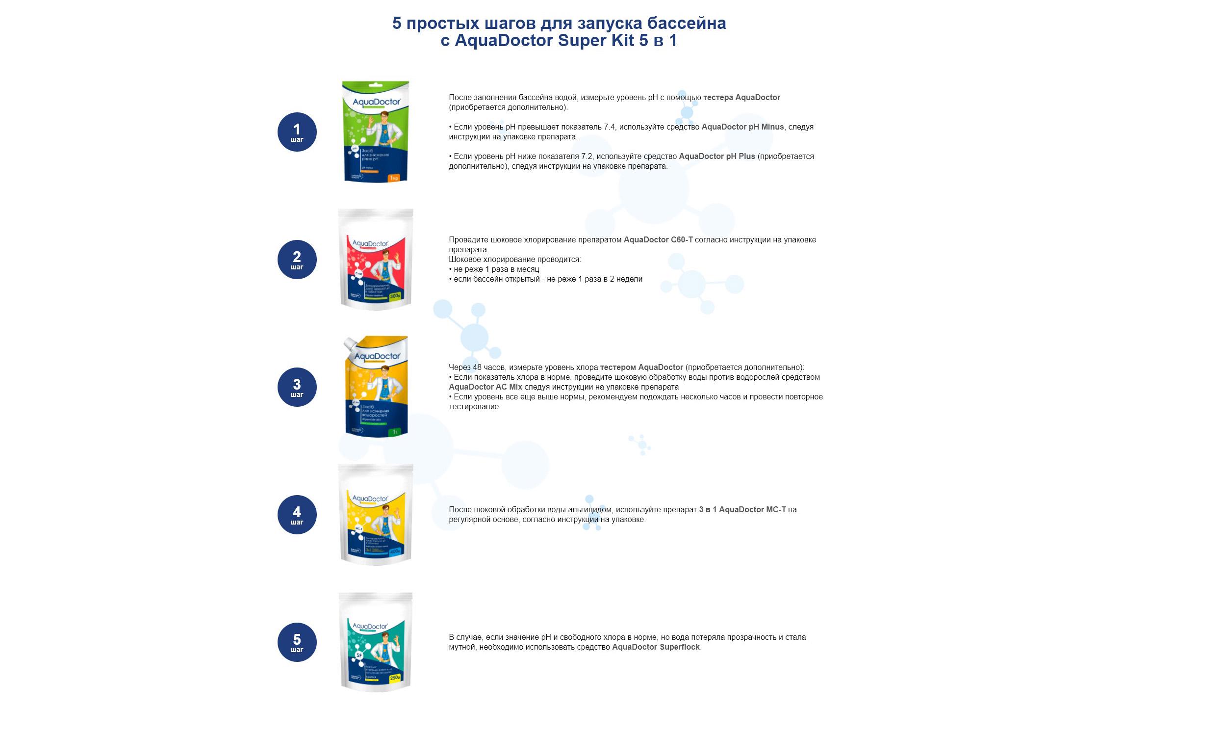 Набор химии для бассейна AquaDoctor Super Kit 5в1 (24470) - фото 2 Набор химии для бассейна AquaDoctor Super Kit 5в1 (24470) - фото 2
