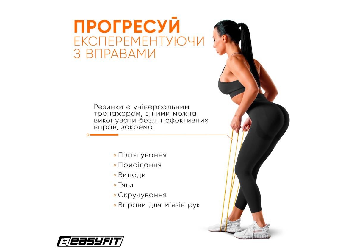 Гумова петля EasyFit 1-6 кг Жовтий (EF-2654-1) - фото 8 Гумова петля EasyFit 1-6 кг Жовтий (EF-2654-1) - фото 8