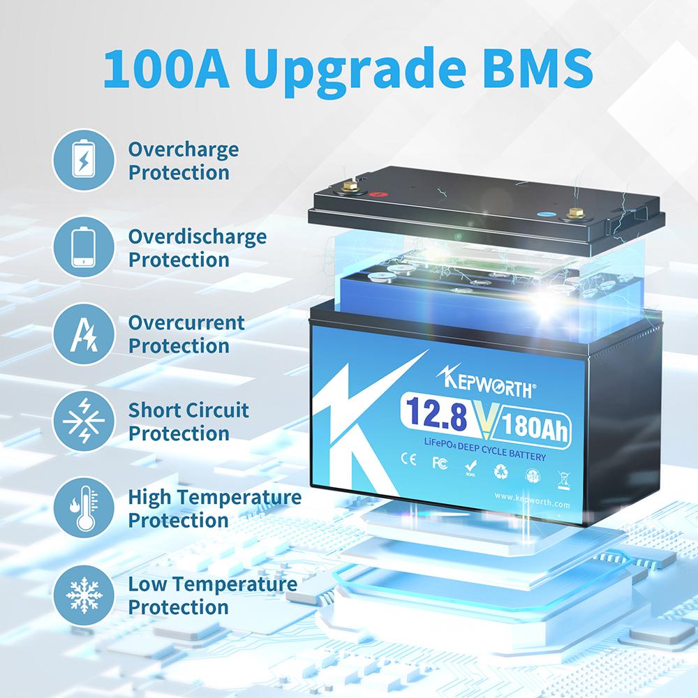Аккумулятор Kepworth LiFePO4 12V 180Ah 2304W с зарядным устройством BMS (K12180333) - фото 5 Аккумулятор Kepworth LiFePO4 12V 180Ah 2304W с зарядным устройством BMS (K12180333) - фото 5