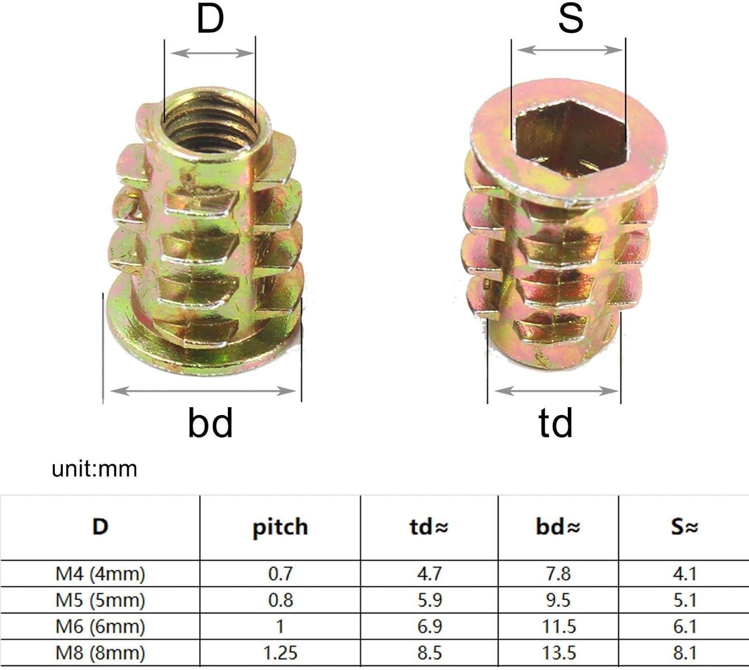 Гайки/муфти меблеві M4/M5/M6/M8 DIN 7965 Spec 55 шт. (SP-0678055) - фото 6