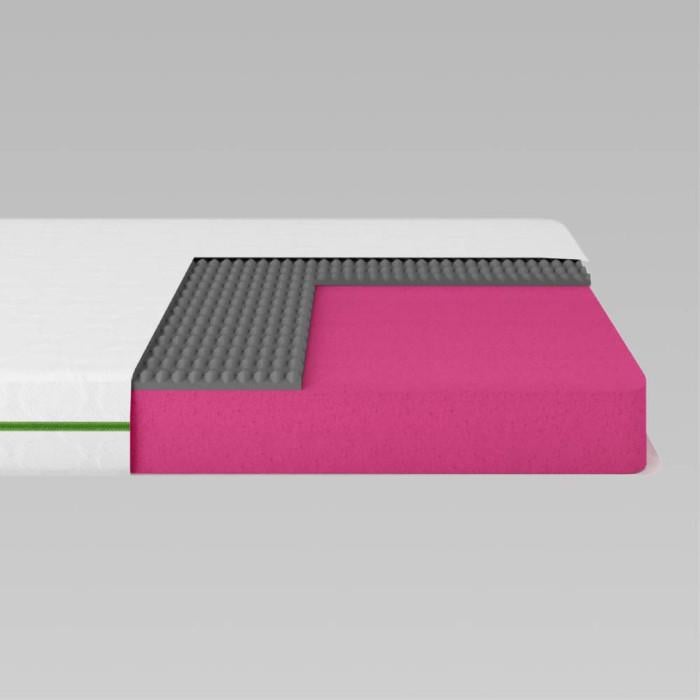 Матрац ортопедичний iSmart Koala Soma 160х200 см (26609748)