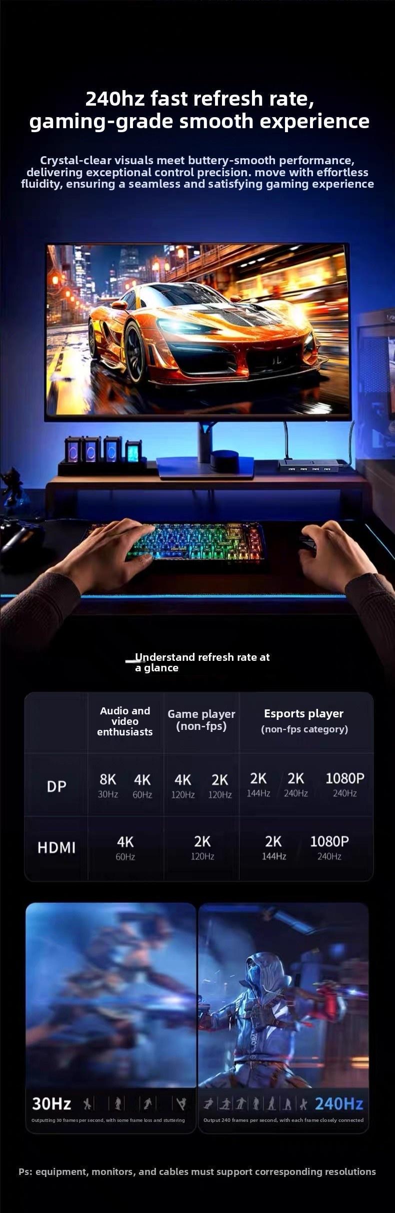 Хаб USB-C Ugreen 30 см 8K 30Hz HDMI Темно-сірий (55610) - фото 11