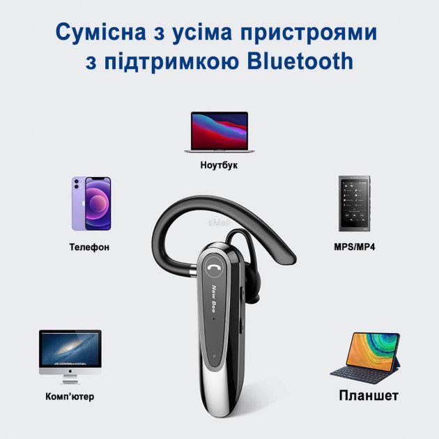 Гарнітура Bluetooth New Bee LC-B45 + чохол білий (11269782) - фото 3