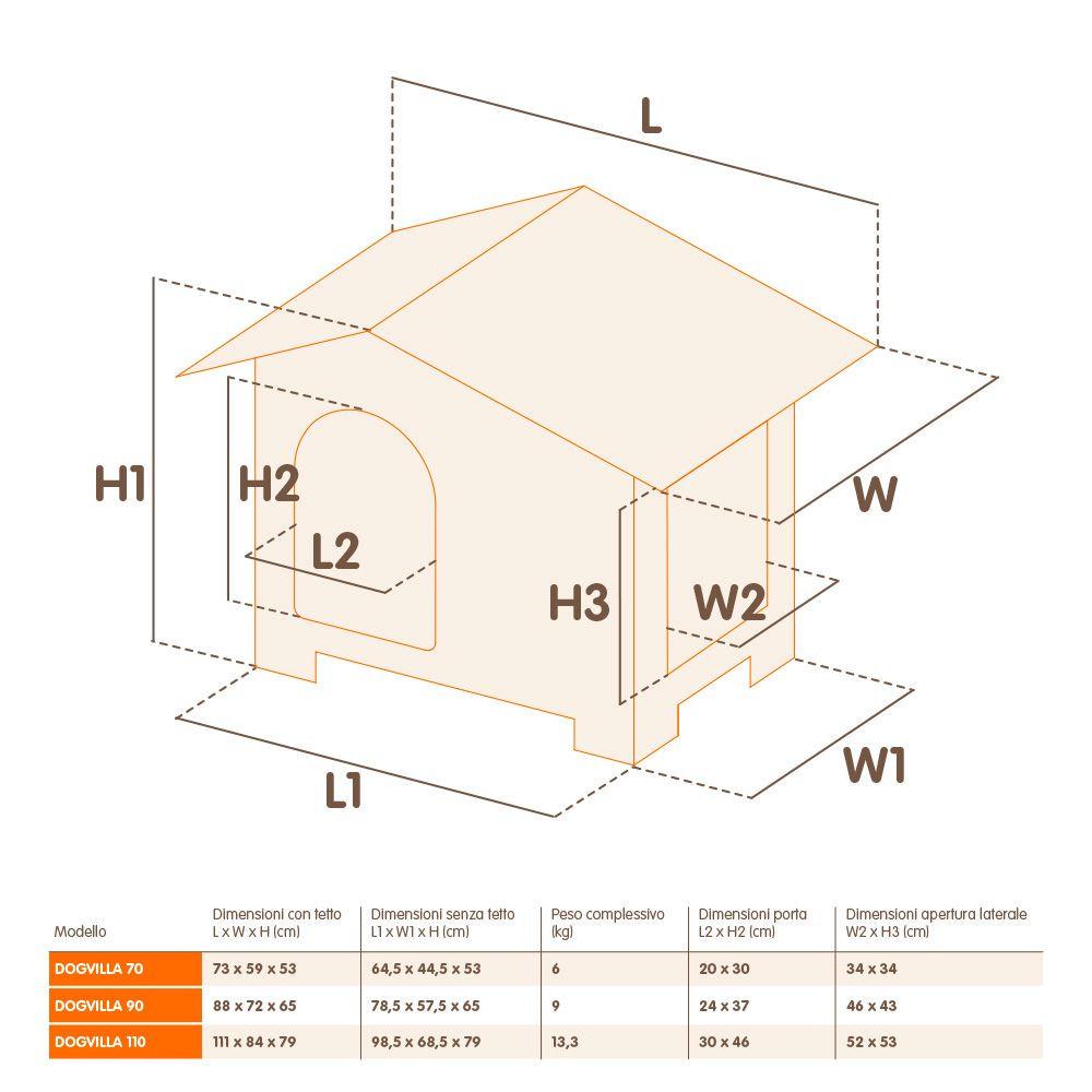 Будка для собак Ferplast Dogvilla 90 88х72х65 см (87255099) - фото 10