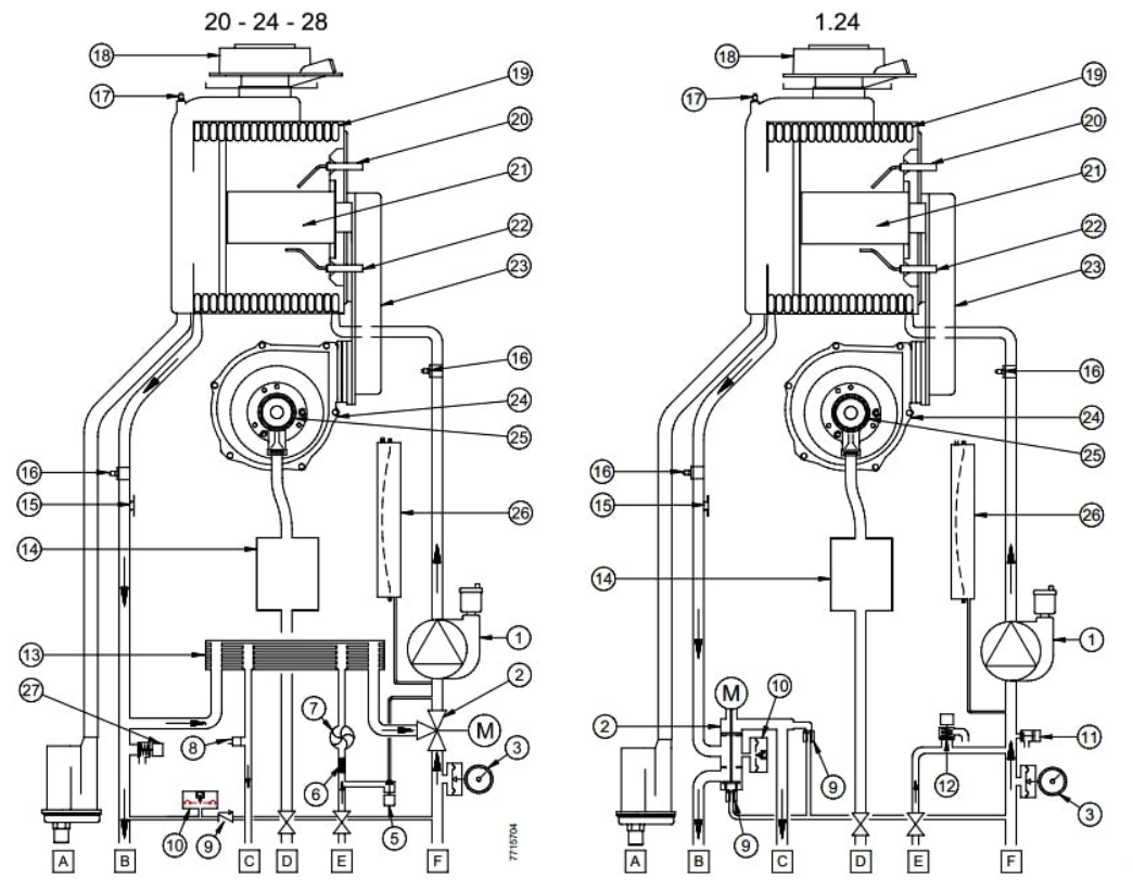 Котел газовий конденсаційний Baxi DUO-TEC Compact E - двоконтурний модуляція полум'я турбо 24 кВт (A7722082) - фото 5 Котел газовий конденсаційний Baxi DUO-TEC Compact E - двоконтурний модуляція полум'я турбо 24 кВт (A7722082) - фото 5