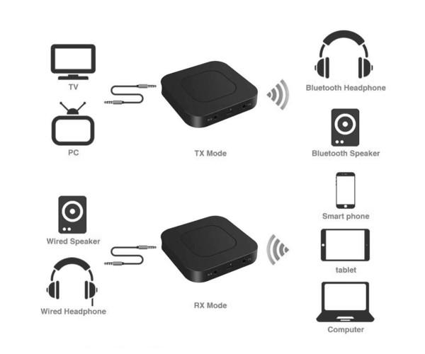 Ресівер та трансміттер Bluetooth аудіо BT-13 Black - фото 5 Ресівер та трансміттер Bluetooth аудіо BT-13 Black - фото 5