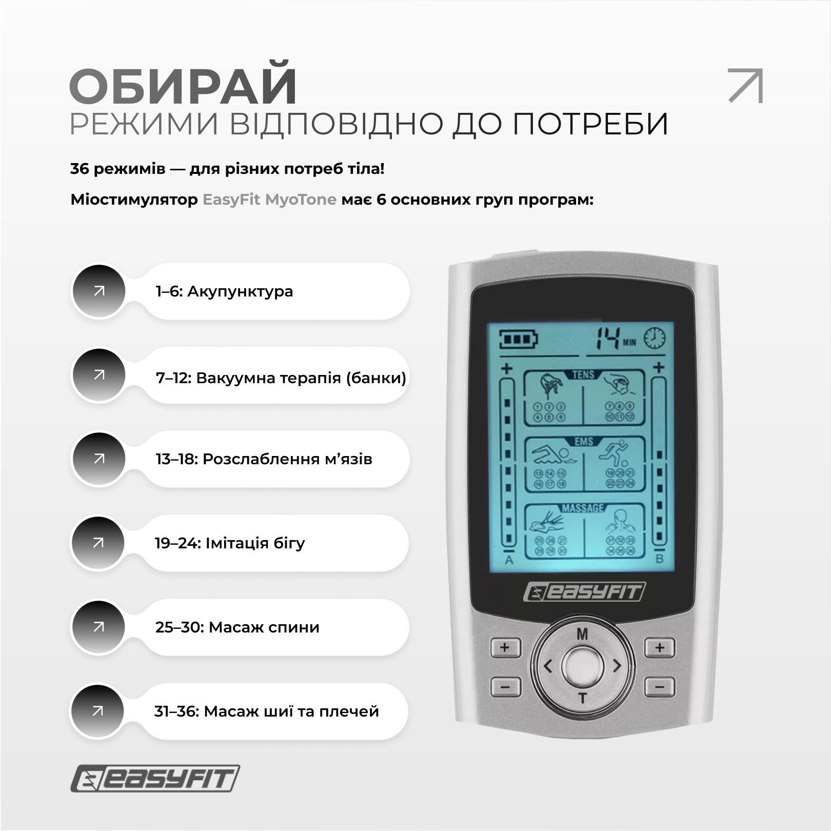 Миостимулятор для мышц EasyFit MyoTone (EF-2307) - фото 6 Миостимулятор для мышц EasyFit MyoTone (EF-2307) - фото 6