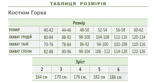 Костюм Гірка розвідник р. 50 Мультикам камуфляжний (13783817) - фото 11