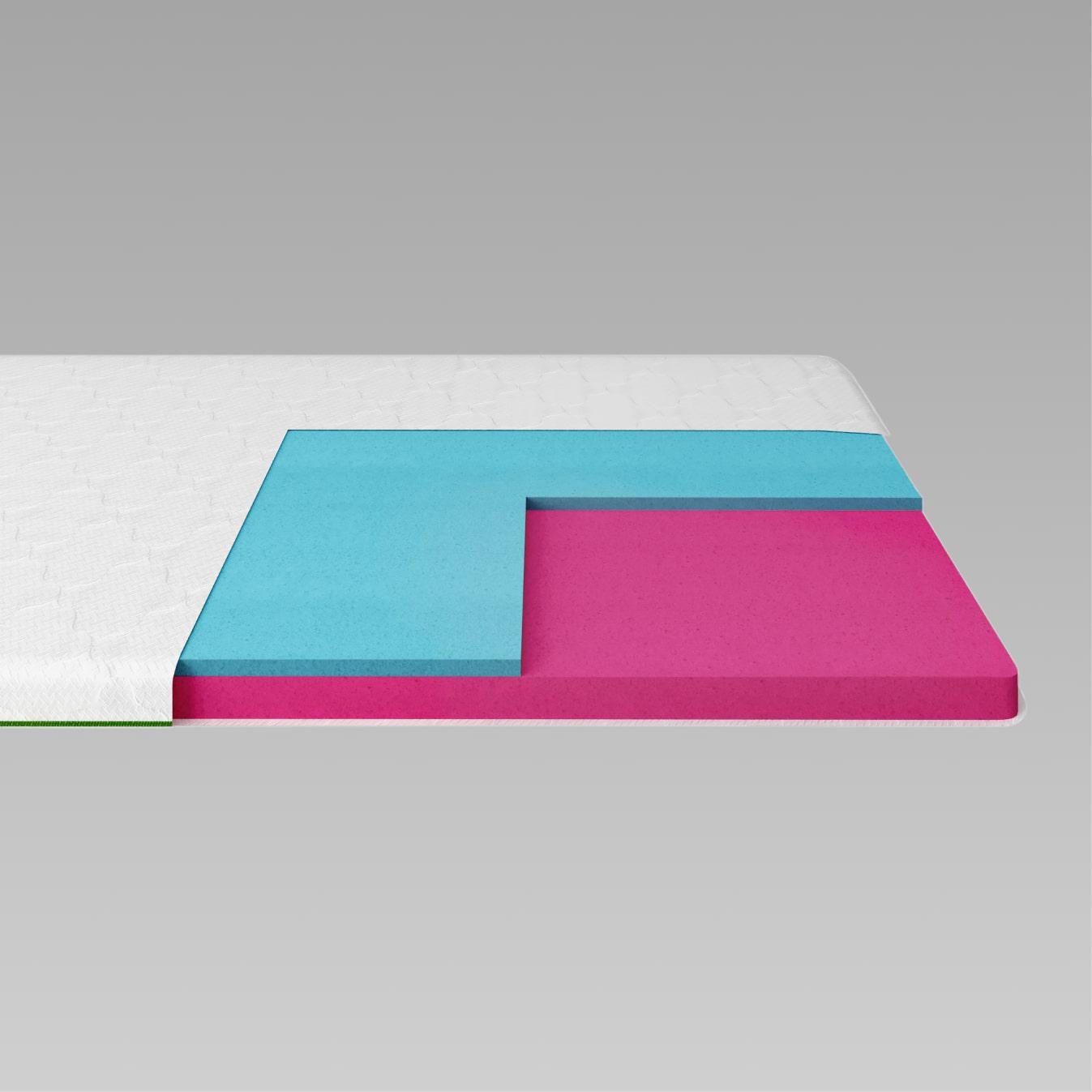 Матрац ортопедичний Koala Somni безпружинний 140x190 см (000-000-1767)