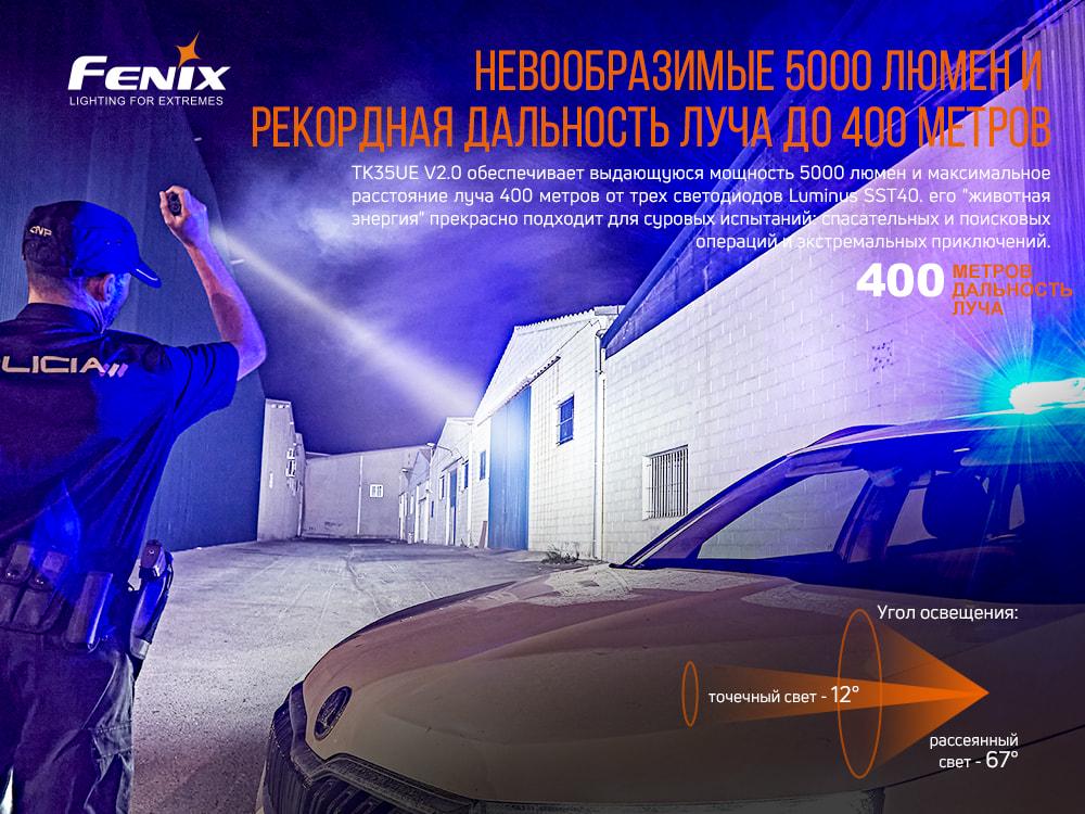 Ліхтар ручний Fenix TK35UE V2.0 (atlantmarket_57292) - фото 8