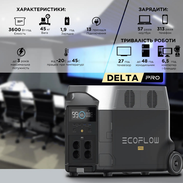 Зарядная станция EcoFlow DELTA Pro LiFePO4 3600 Вт/ч (29918911) - фото 2