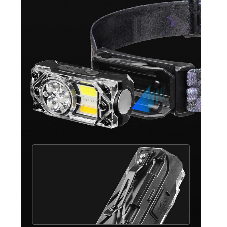 Фонарь налобный YY-19B-3SMD+2COB white/yellow/red Li-Ion/USB-C/Motion sensor/Power indicator/магнит/клипса Black - фото 8 Фонарь налобный YY-19B-3SMD+2COB white/yellow/red Li-Ion/USB-C/Motion sensor/Power indicator/магнит/клипса Black - фото 8